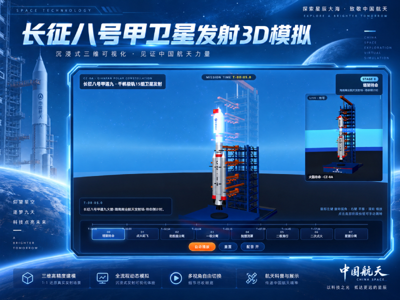 长征八号甲卫星发射3D模拟封面